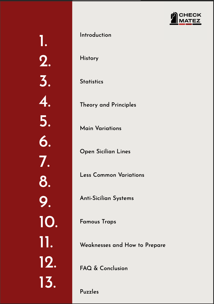 Master Queen's Gambit & Sicilian Defense from Opening to Endgame – Get the Ultimate CheckMatez Combo