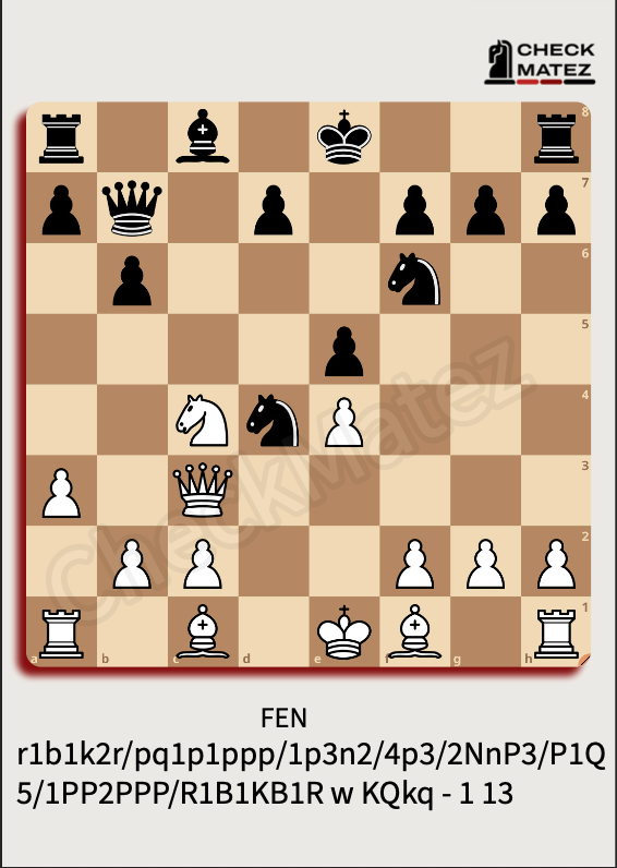 ♟️ Checkmatez Exclusive Bundle Master the Sicilian Defense + Track Your Journey with a Premium Chess Journal