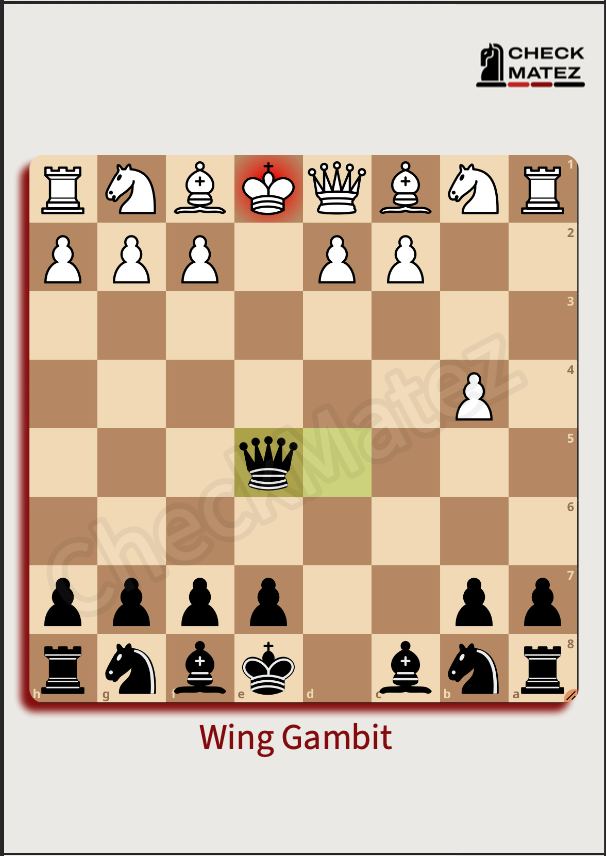 Master the Sicilian Defense – No BS, Just Pure Chess Power ♟️✨