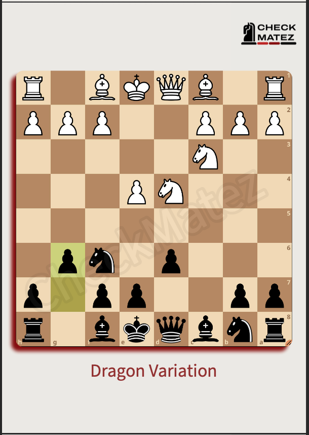 ♟️ Checkmatez Exclusive Bundle Master the Sicilian Defense + Track Your Journey with a Premium Chess Journal