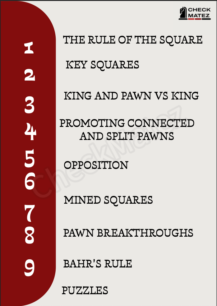 🏆 Master Pawn Endgames – The Complete Guide