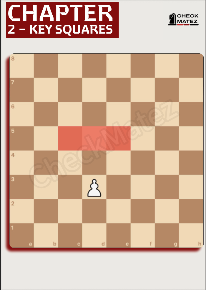 🏆 Master Pawn Endgames – The Complete Guide