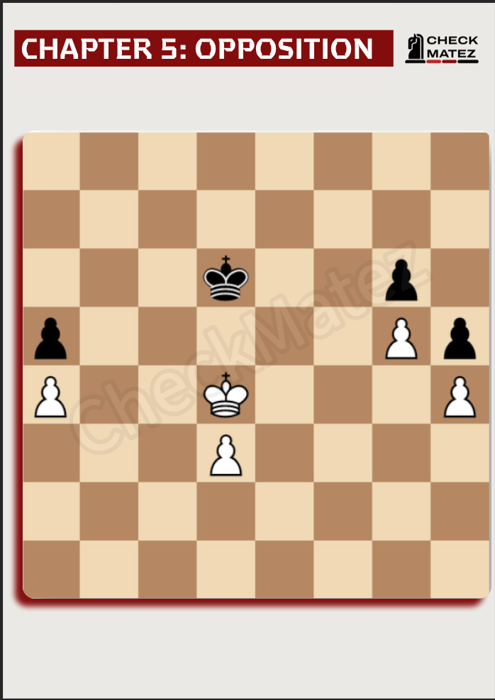 🏆 Master Pawn Endgames – The Complete Guide