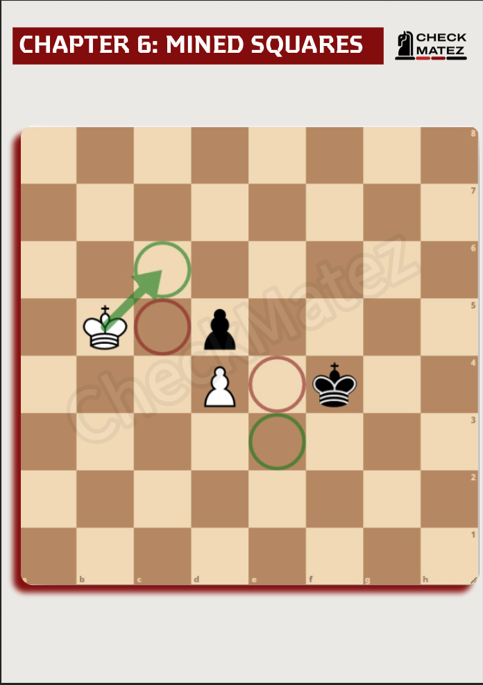 🏆 Master Pawn Endgames – The Complete Guide