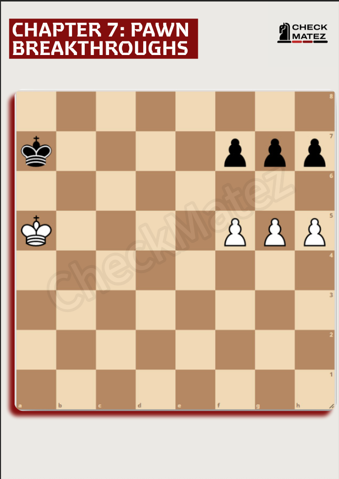 🏆 Master Pawn Endgames – The Complete Guide