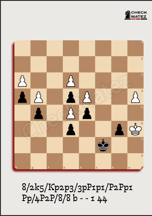 🏆 Master Pawn Endgames – The Complete Guide